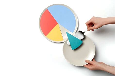 Understanding Distributable Profits: Definition and … - balustradellc