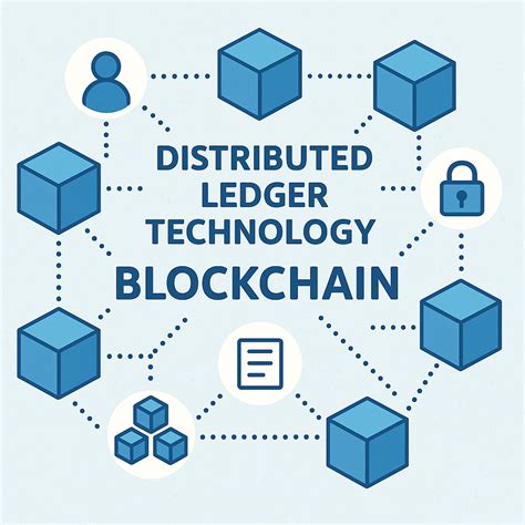 Understanding Distributed Ledger Technology - coolestguyplanet.net