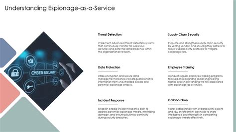 Understanding Espionage Technology: Advances and Implications - wintechmobiles.com