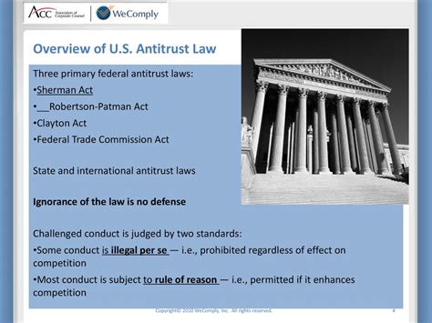 Understanding Federal Antitrust Laws - Greenspoon … - balustradellc