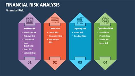 Understanding Financial Risk Through Mathematical Modeling … - wintechmobiles.com