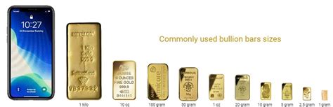 Understanding Gold Bars: Sizes, Purity, and … - balustradellc