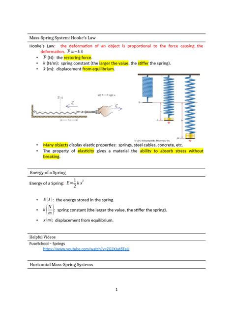 Understanding Hooke's Law and Spring Systems - Course Sidekick - wintechmobiles.com