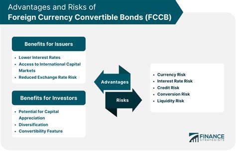 Understanding How Foreign Bonds Work - SmartAsset - balustradellc