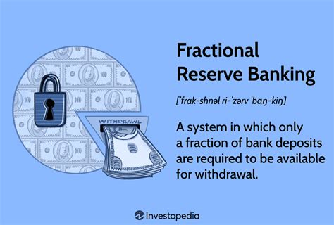 Understanding How Fractional Banking Works - Wall Street Oasis - wintechmobiles.com