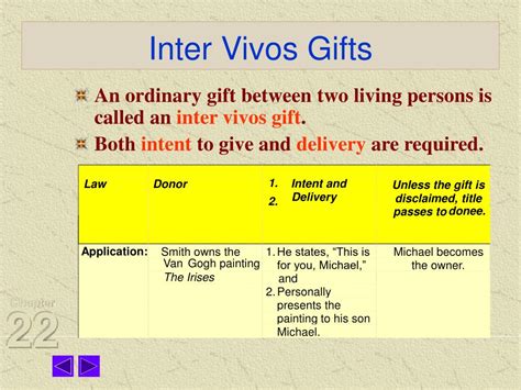 Understanding Inter Vivos Gifts: A Comprehensive Guide for … - balustradellc