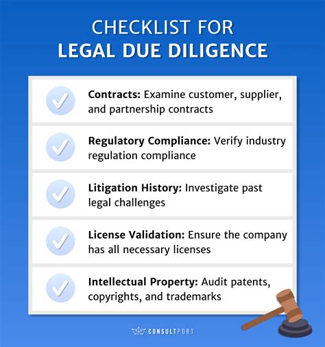 Understanding Legal Due Diligence in Startups for Legal Compliance … - balustradellc