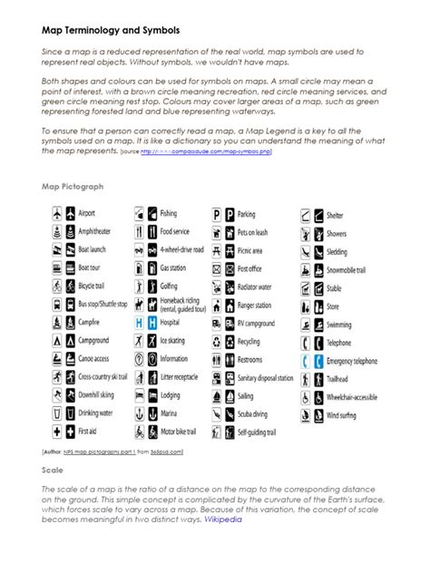 Understanding Map Symbols and Terms - wintechmobiles.com