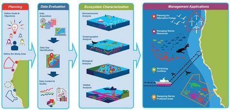 Understanding Marine Spatial Planning: A Legal Framework for ... - raincitystudios.com