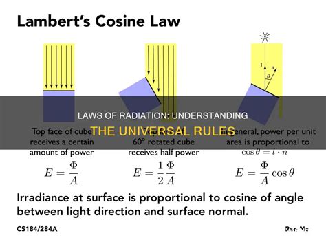 Understanding Radiation Laws and Equilibrium Temperature - wintechmobiles.com