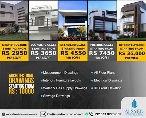 Understanding Recessed in Construction: Definition, Applications, and ... - balustradellc