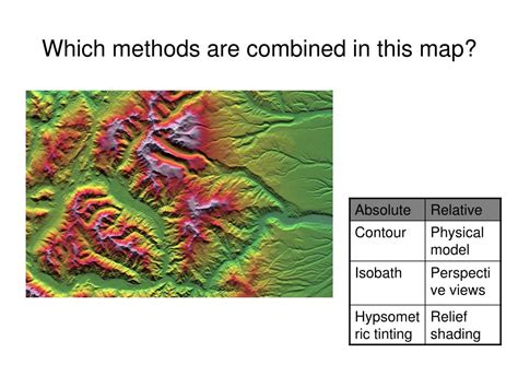 Understanding Relief Portrayal: Methods and Map Types Explained ... - wintechmobiles.com