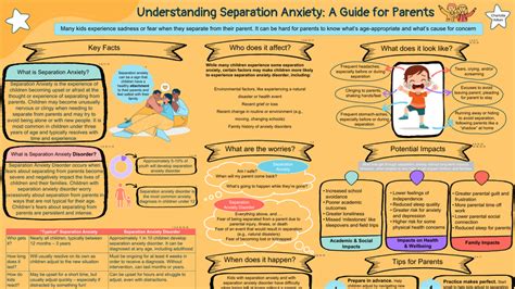 Understanding Separation Anxiety: A Guide for Parents - balustradellc