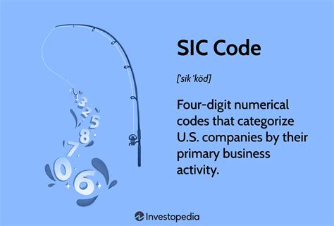 Understanding SIC Codes: Who Needs Them - balustradellc