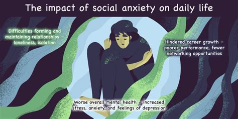 Understanding Social Anxiety and Its Impact on Daily Life - balustradellc