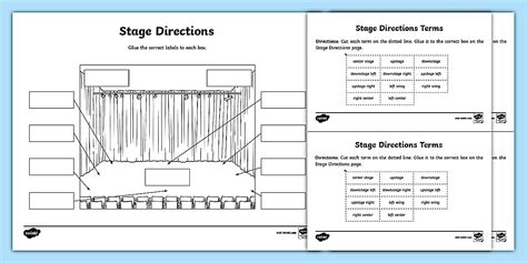 Understanding Stage Directions - StarNow - muktibox.com