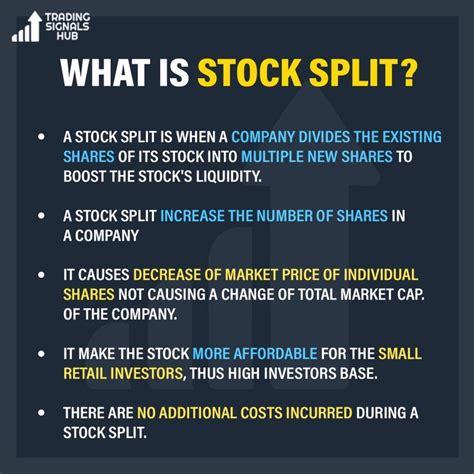Understanding Stock Splits and Effective Stock Trading Strategies - balustradellc