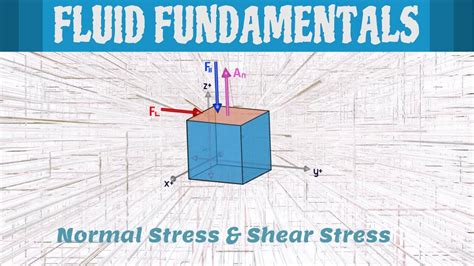 Understanding Stress and Force in Fluid Mechanics Problems - wintechmobiles.com