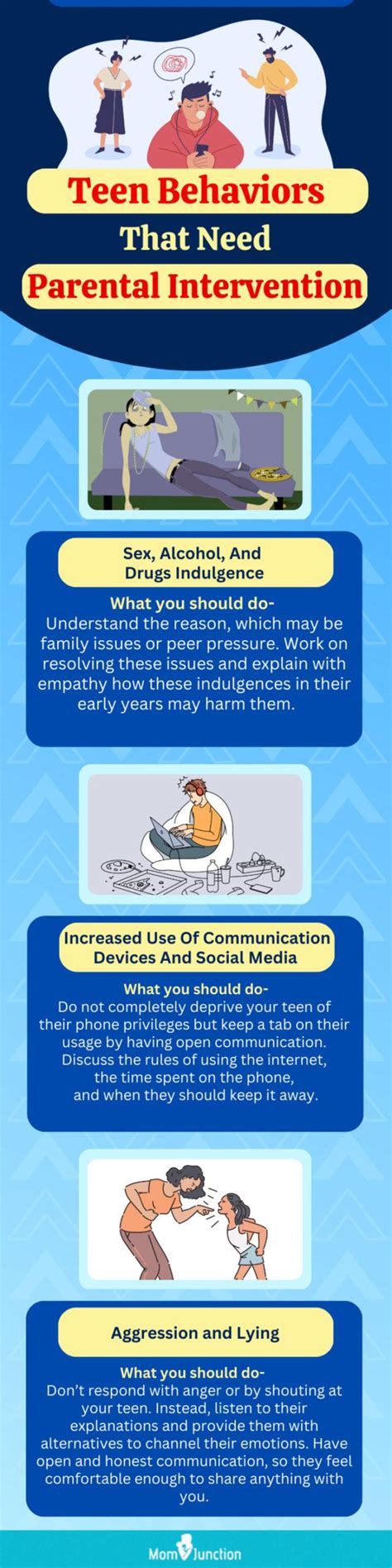 Understanding Teenage Behavior Problems And Tips To Handle Them - balustradellc