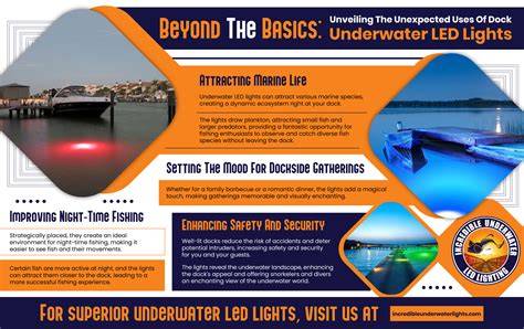 Understanding the Basics of Underwater Lighting - raincitystudios.com