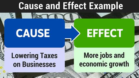 Understanding the Cause-and-Effect Timeframes: The … - balustradellc