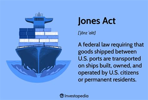 Understanding the Jones Act: Key Facts, History, and … - balustradellc