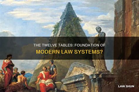 Understanding the Law of the Twelve Tables and Its Historical ... - wintechmobiles.com