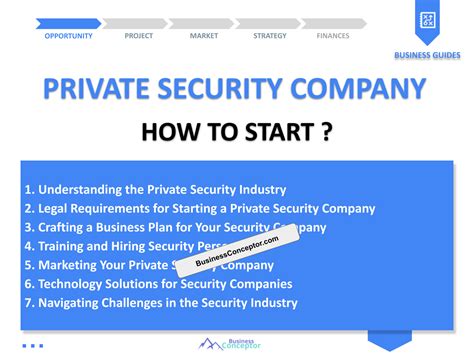 Understanding the Licensing of Private Security Companies: Legal ... - balustradellc