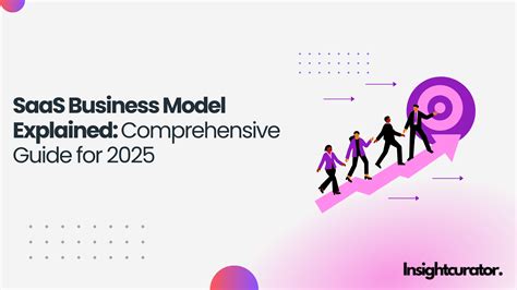 Understanding the SaaS Business Model | SaaS Academy - coolestguyplanet.net