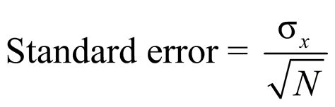 Understanding the Standard Error of the Mean - wintechmobiles.com