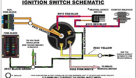 Understanding the Wiring Diagram for Ignition Switch: … - balustradellc