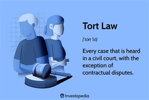 Understanding Tort Law: Definitions, Examples, and … - balustradellc