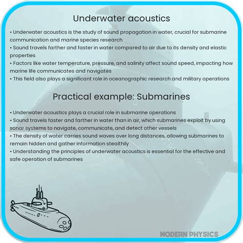Understanding Underwater Acoustics: a Dive … - raincitystudios.com