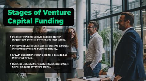 Understanding Venture Capital and Start-up Funding Laws for … - balustradellc