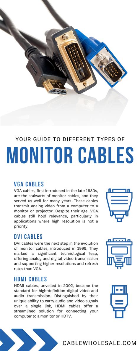 Understanding Video Cables: A Simple Guide to Connecting Your Monitor - balustradellc