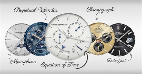 Understanding Watch Complications: A Simple Guide - wintechmobiles.com