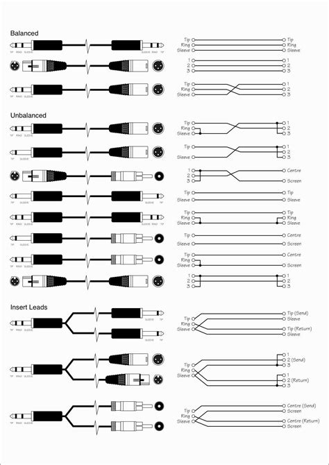 Understanding XLR Cables for Balanced Audio … - balustradellc