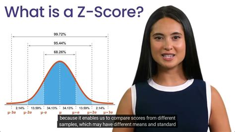 Understanding Z-Scores - MathBitsNotebook (A2) - wintechmobiles.com