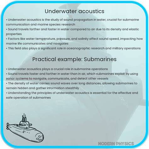 Underwater Acoustics - Simple Science - raincitystudios.com
