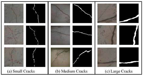 Underwater crack pixel-wise identification and ... - ScienceDirect - raincitystudios.com