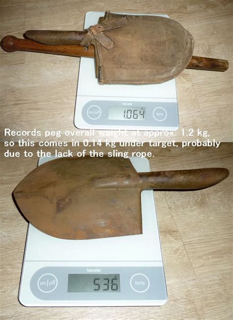 Unearthing the Evolution: History of Entrenching Tools - balustradellc