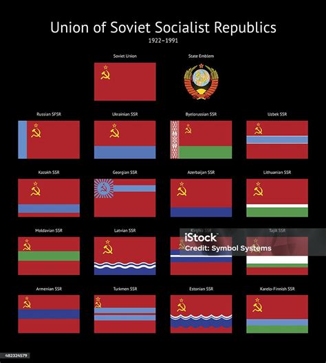 Uni Soviet - Wikipedia bahasa Indonesia, ensiklopedia … - wintechmobiles.com