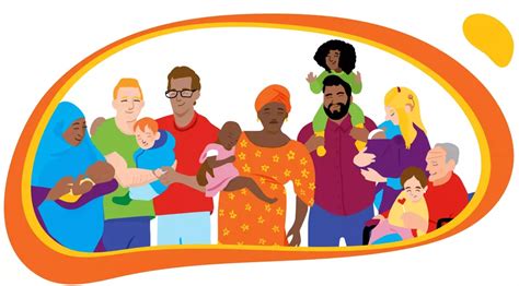 UNICEF Parenting - balustradellc