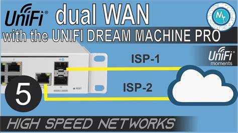 UniFi Dual WAN Setup | Ubiquiti Router Load Balancing ... - balustradellc