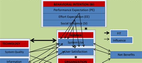 Unified theoretical framework for thermal expansion engineering in ... - wintechmobiles.com