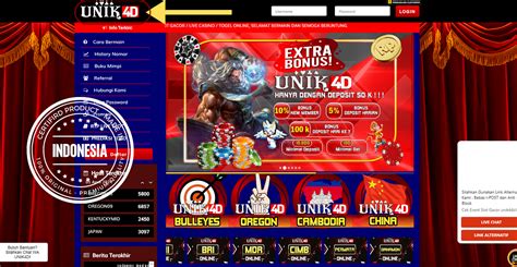 DNATEAM SEO bekerja sama dengan unik4d