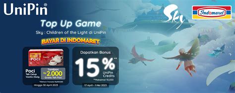UniPin: Easy Game Top-Ups & Digital Vouchers Guide - balustradellc