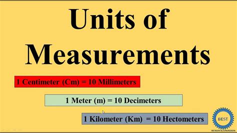 UNIT – I - Probability Concepts and Random Variable – SMTA1402 - wintechmobiles.com