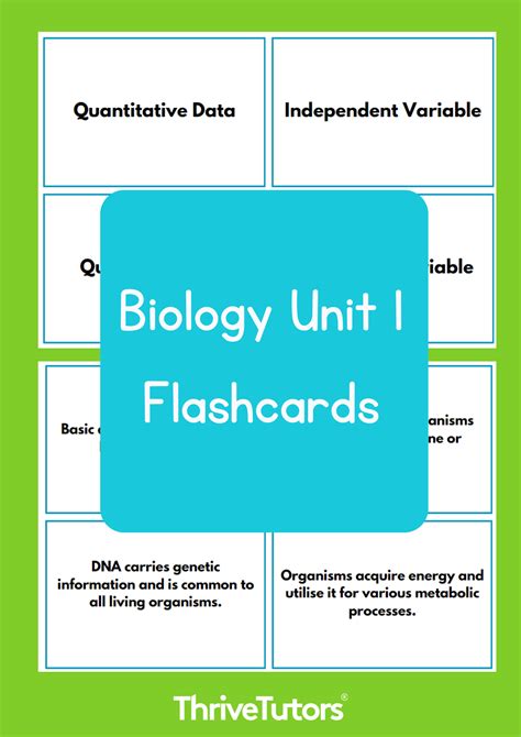 Unit 1 Flashcards | Quizlet - balustradellc