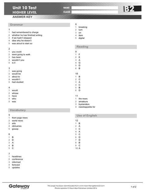 UNIT 10 - eGyanKosh - wintechmobiles.com